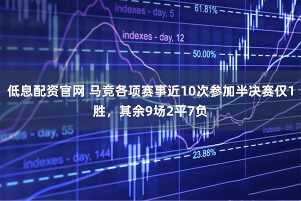 低息配资官网 马竞各项赛事近10次参加半决赛仅1胜，其余9场2平7负